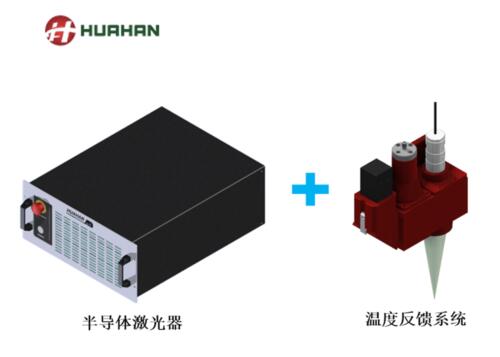激光精密焊接技术未来有何发展前景