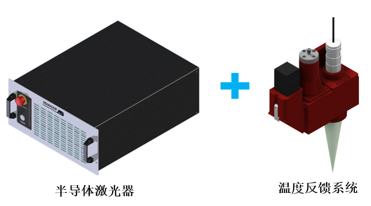 激光锡焊可以实现哪些异型焊接？